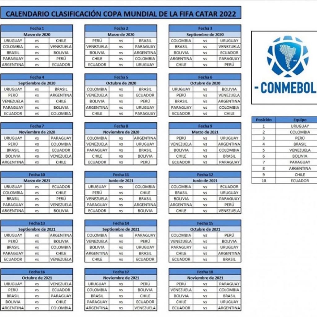 Record De Partidos En Prime Time En Espana En La Temporada 2019